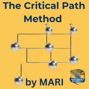 Critical Path Method